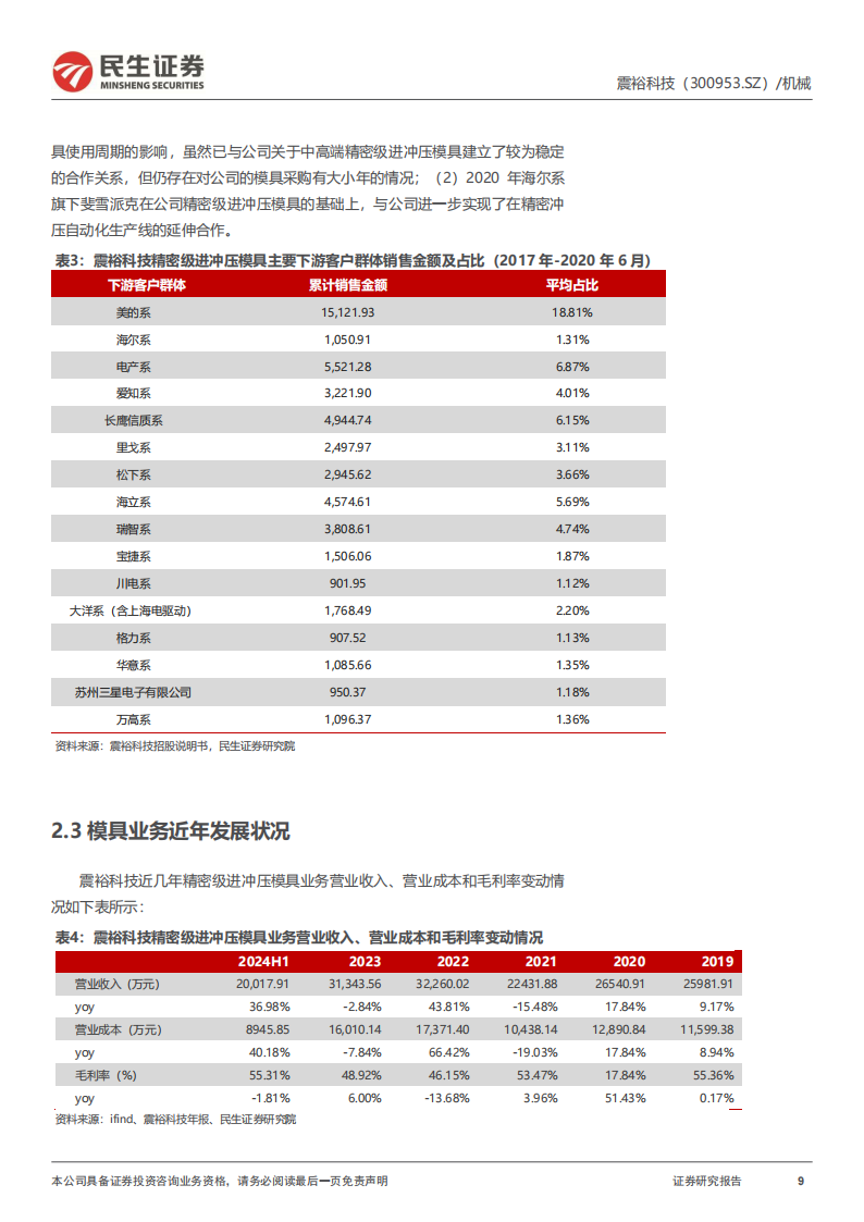 震裕科技研究报告：精密结构到精密传动，稳步进军机器人市场新锐,震裕科技,精密结构,精密传动,机器人,震裕科技,精密结构,精密传动,机器人,第9张