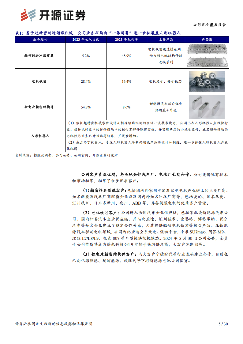 震裕科技研究报告：精密零部件隐形冠军，人形机器人黑马崭露头角,震裕科技,精密零部件,人形机器人,震裕科技,精密零部件,人形机器人,第5张