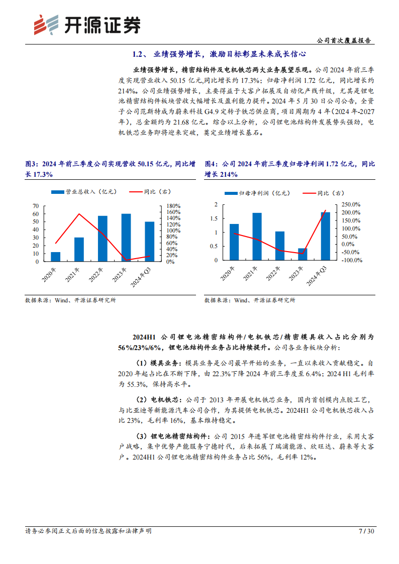 震裕科技研究报告：精密零部件隐形冠军，人形机器人黑马崭露头角,震裕科技,精密零部件,人形机器人,震裕科技,精密零部件,人形机器人,第7张