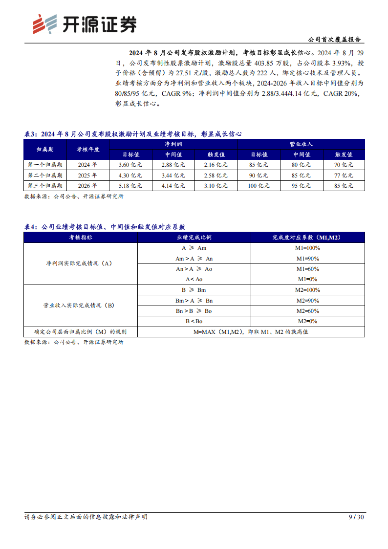 震裕科技研究报告：精密零部件隐形冠军，人形机器人黑马崭露头角,震裕科技,精密零部件,人形机器人,震裕科技,精密零部件,人形机器人,第9张