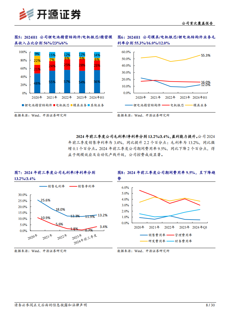 震裕科技研究报告：精密零部件隐形冠军，人形机器人黑马崭露头角,震裕科技,精密零部件,人形机器人,震裕科技,精密零部件,人形机器人,第8张