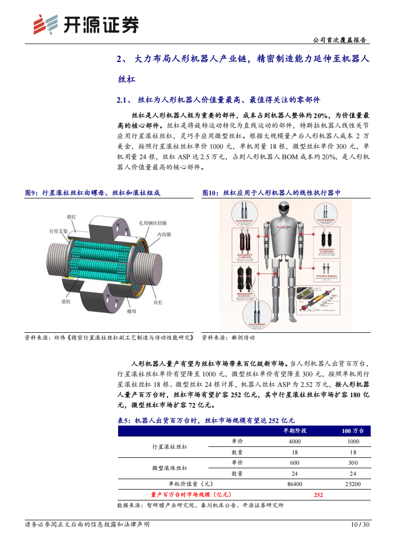 震裕科技研究报告：精密零部件隐形冠军，人形机器人黑马崭露头角,震裕科技,精密零部件,人形机器人,震裕科技,精密零部件,人形机器人,第10张