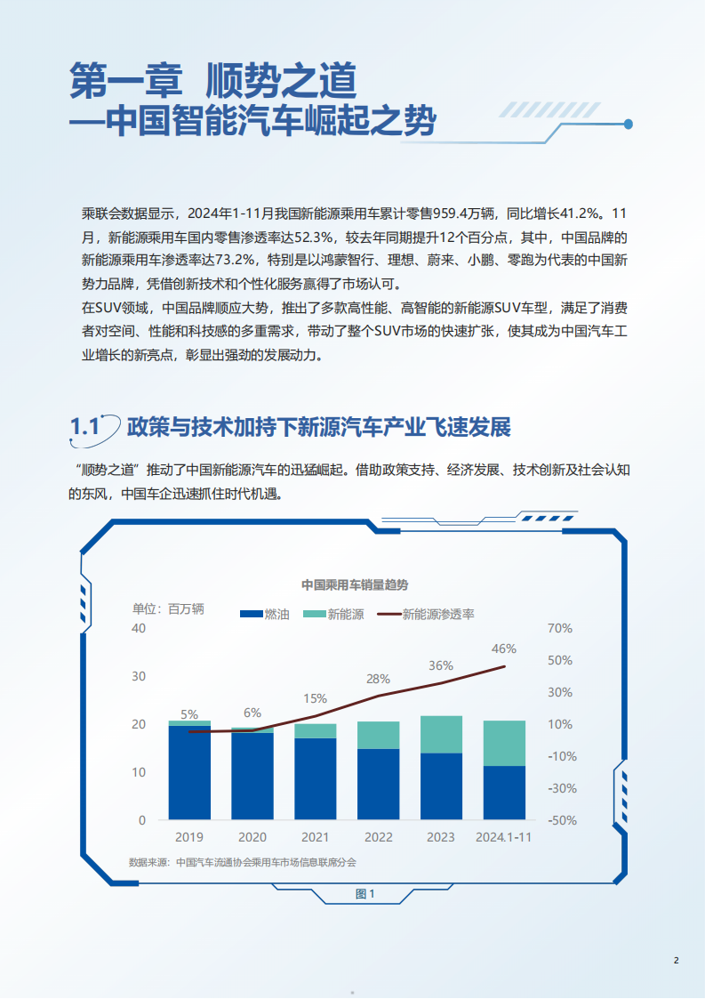 中国中大型SUV市场研究报告,中大型SUV,市场研究,汽车,中大型SUV,市场研究,汽车,第5张