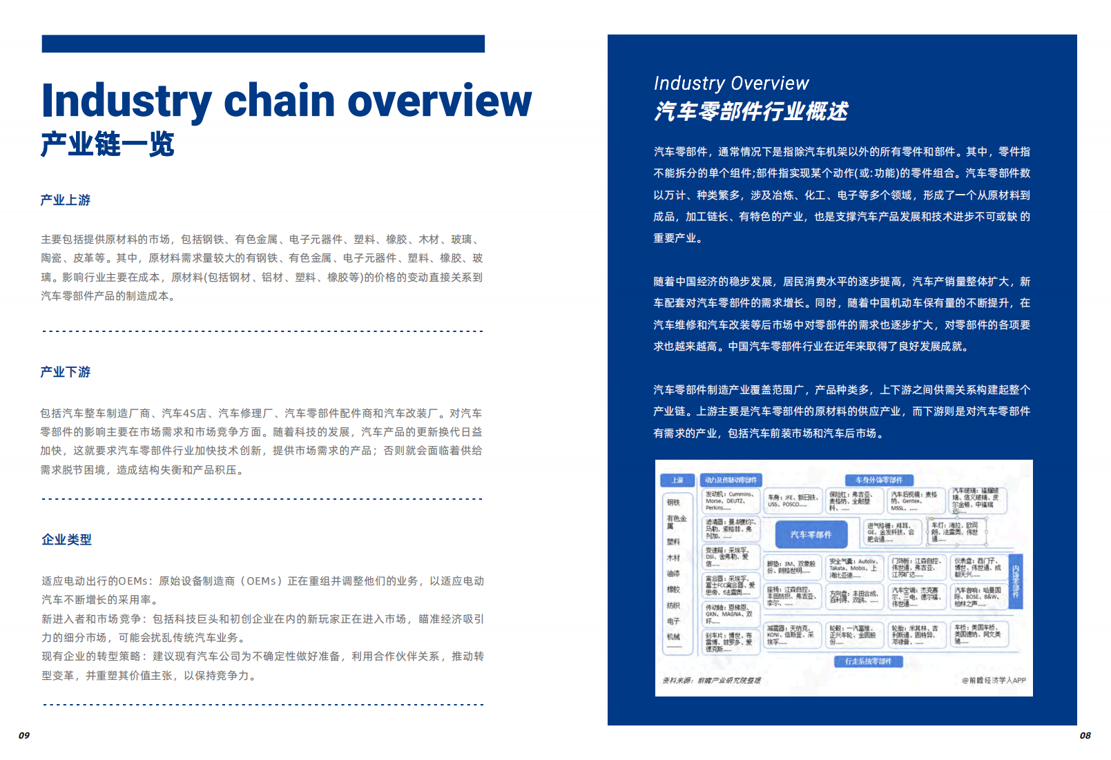 2024汽车零部件行业数字化转型白皮书,汽车,零部件,数字化转型,汽车,零部件,数字化转型,第5张