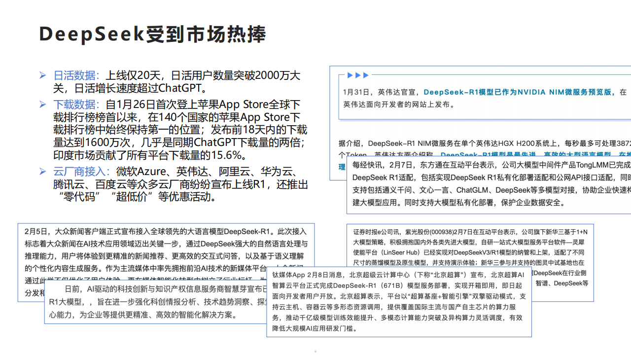 DeepSeek行业应用与实践,DeepSeek,DeepSeek,第5张