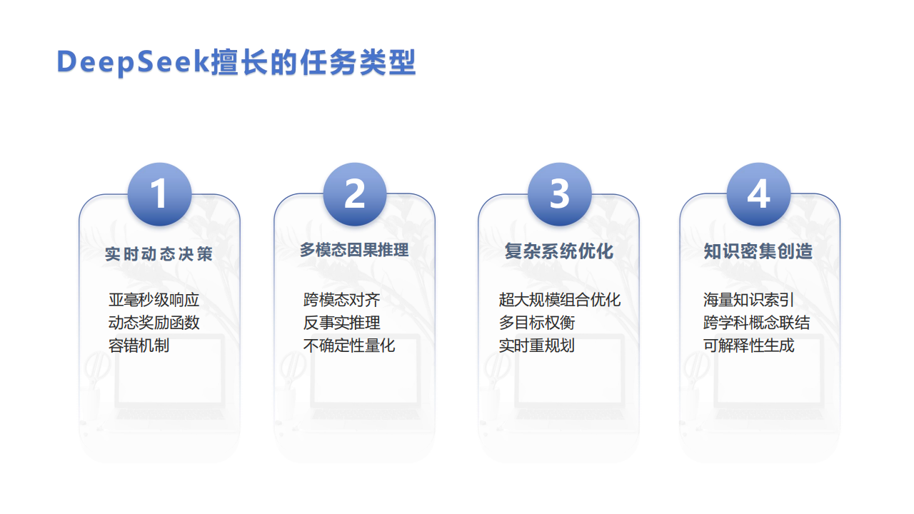 DeepSeek行业应用与实践,DeepSeek,DeepSeek,第9张