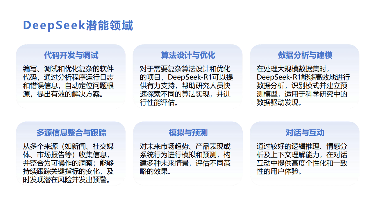 DeepSeek行业应用与实践,DeepSeek,DeepSeek,第10张