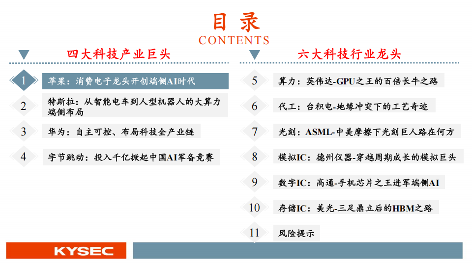 电子行业2025年春季投资策略：十大科技巨头视角下AI创新永不眠,AI,AI,第3张