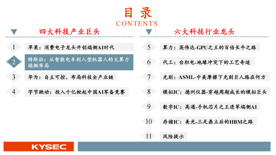 电子行业2025年春季投资策略：十大科技巨头视角下AI创新永不眠,AI,AI,第9张