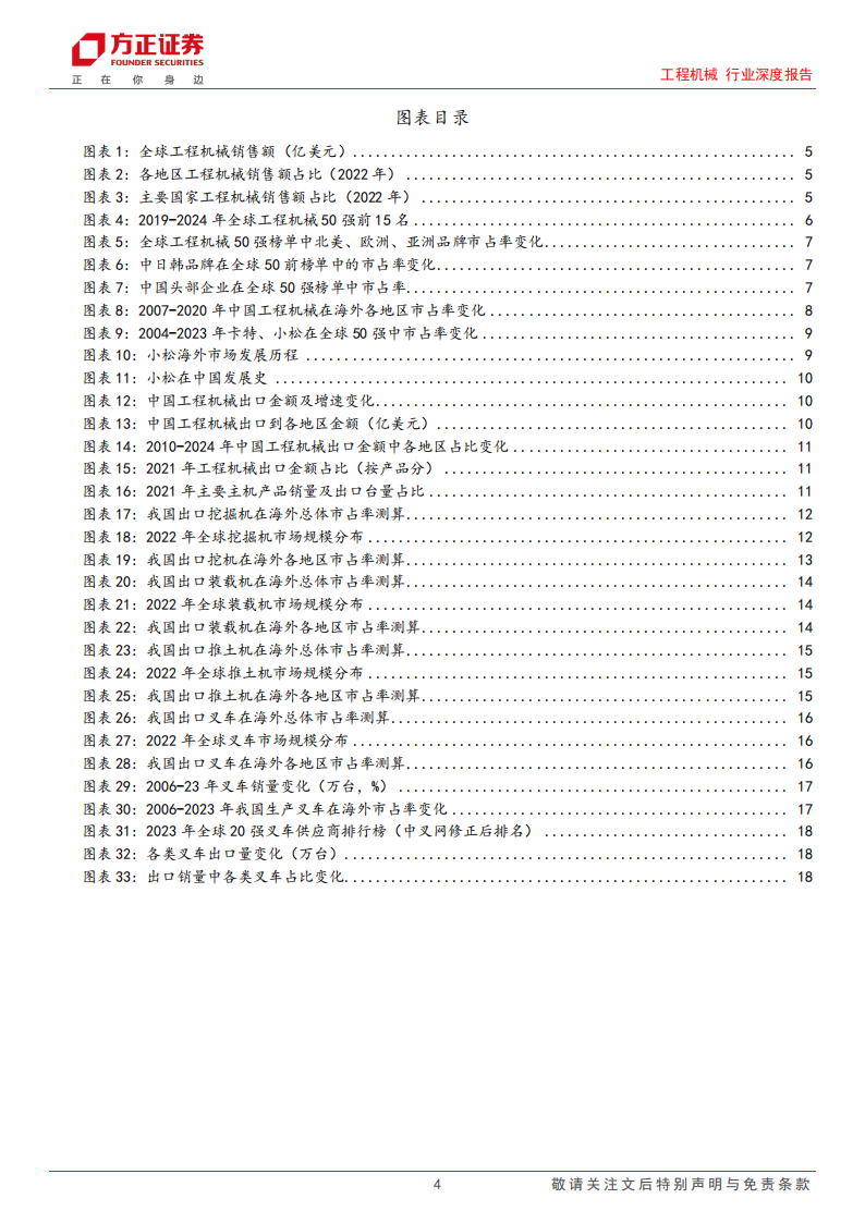 工程机械行业专题报告：从分地区市占率测算看工程机械海外成长空间,工程机械,工程机械,第4张