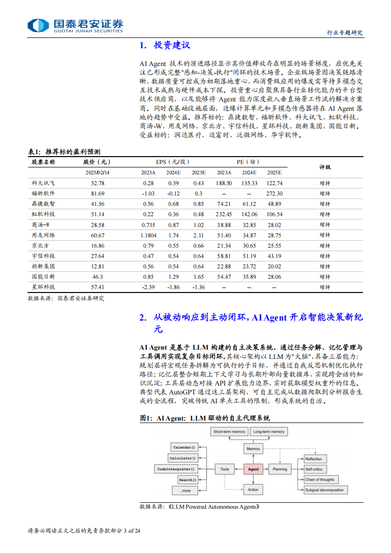 AI行业专题分析：AI Agent突破ChatBot形式渗透全产业,AI,AI,Agent,ChatBot,AI,AI Agent,ChatBot,第3张