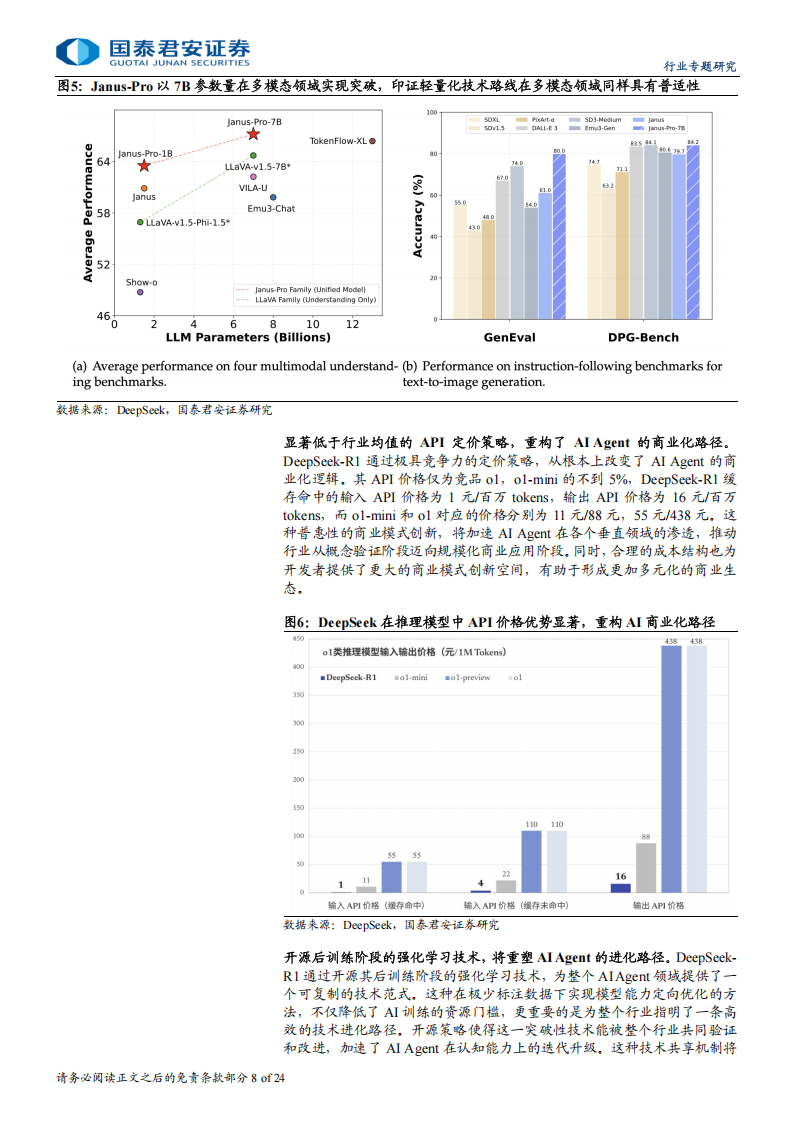 AI行业专题分析：AI Agent突破ChatBot形式渗透全产业,AI,AI,Agent,ChatBot,AI,AI Agent,ChatBot,第8张