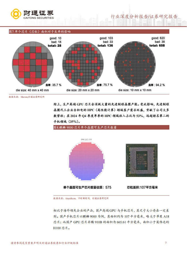 半导体产业链分析报告：瞄准尖端技术，中国半导体制造迈入新阶段,半导体,产业链,半导体,产业链,第7张