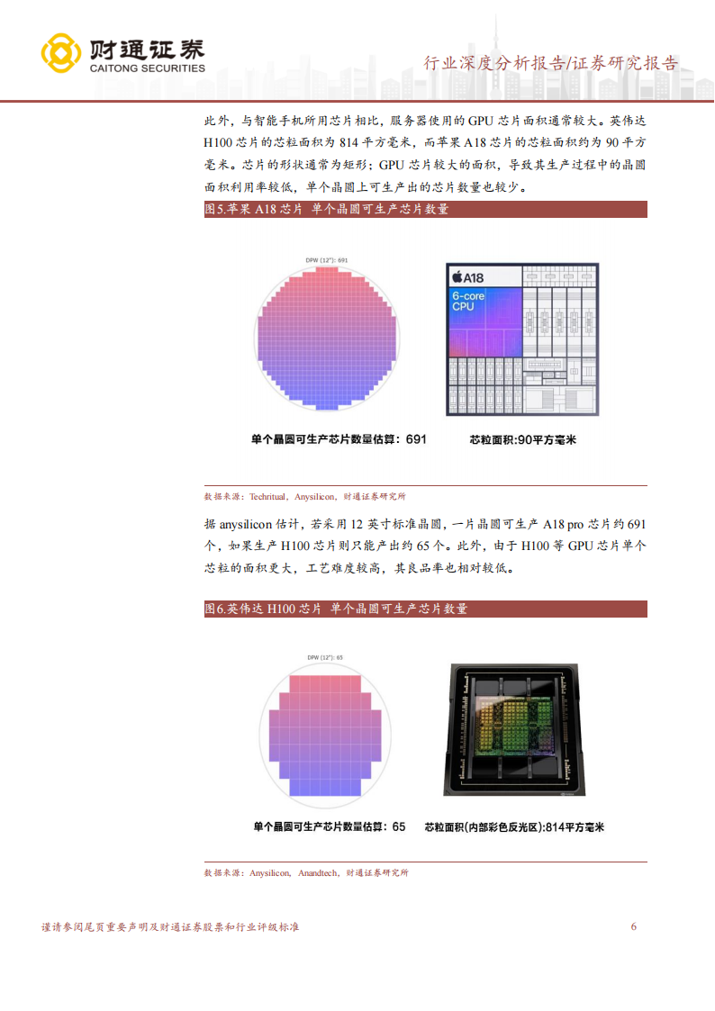 半导体产业链分析报告：瞄准尖端技术，中国半导体制造迈入新阶段,半导体,产业链,半导体,产业链,第6张