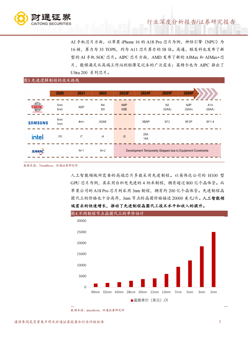 半导体产业链分析报告：瞄准尖端技术，中国半导体制造迈入新阶段,半导体,产业链,半导体,产业链,第5张