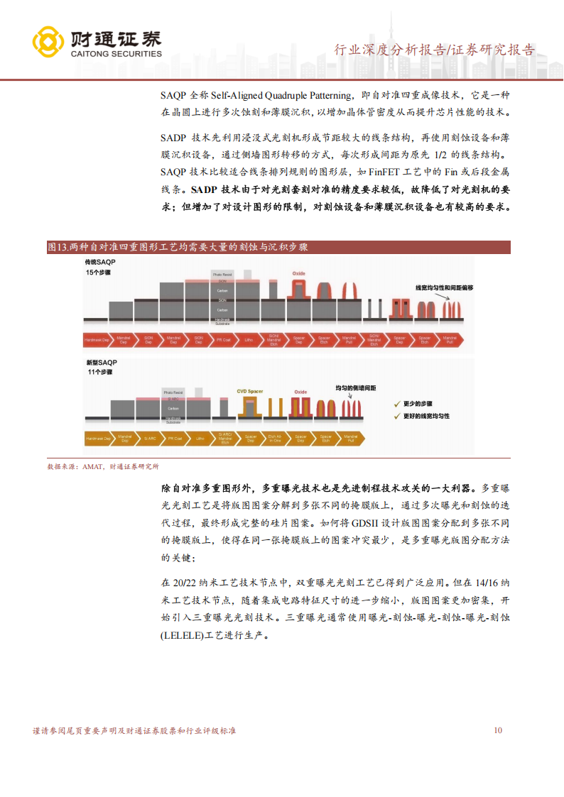 半导体产业链分析报告：瞄准尖端技术，中国半导体制造迈入新阶段,半导体,产业链,半导体,产业链,第10张