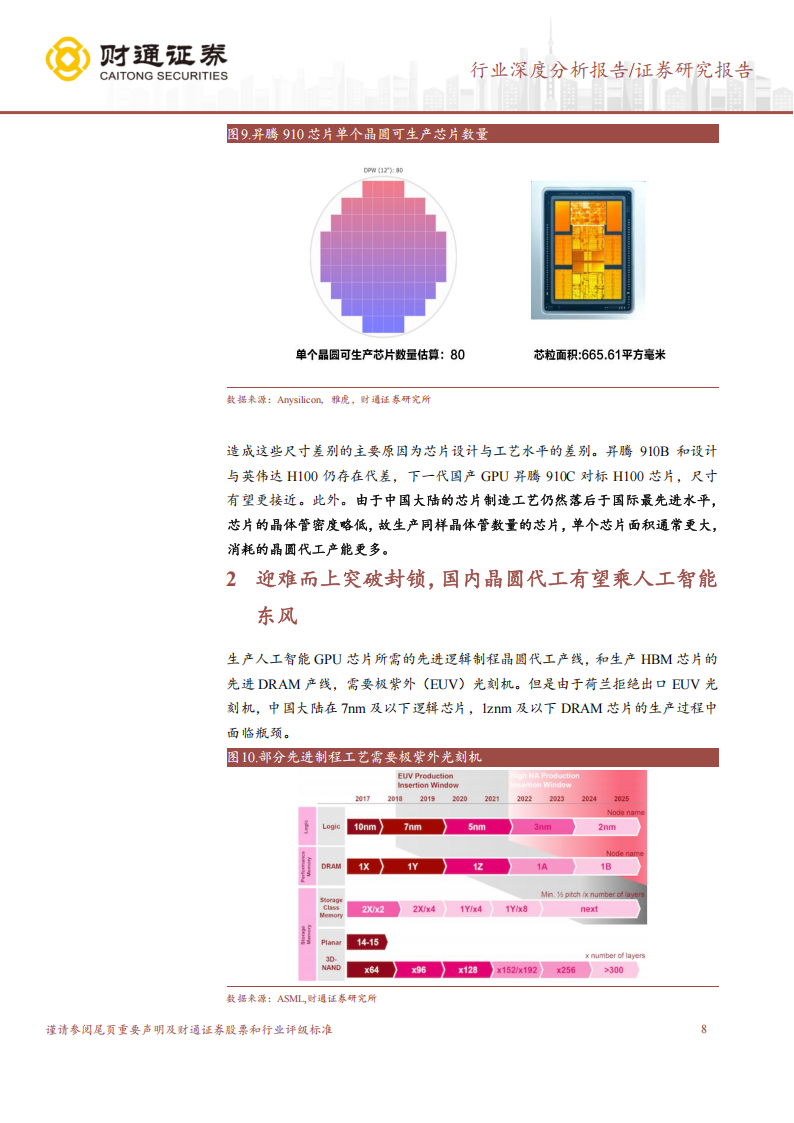 半导体产业链分析报告：瞄准尖端技术，中国半导体制造迈入新阶段,半导体,产业链,半导体,产业链,第8张