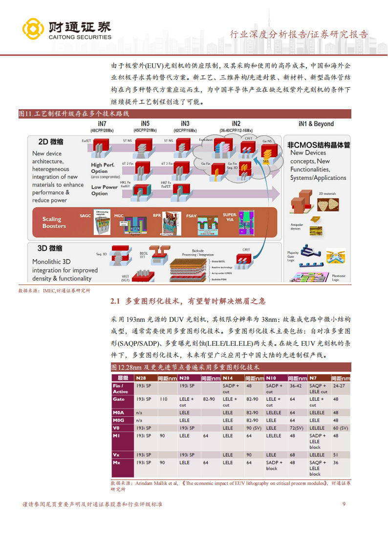 半导体产业链分析报告：瞄准尖端技术，中国半导体制造迈入新阶段,半导体,产业链,半导体,产业链,第9张