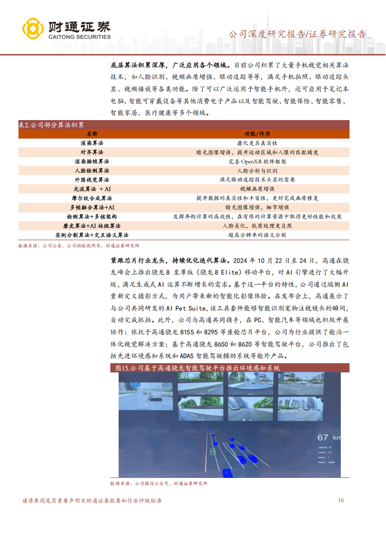 虹软科技研究报告：智驾和端侧AI两翼齐飞，ArcMuse激发新活力,虹软科技,智驾,AI,ArcMuse,虹软科技,智驾,AI,ArcMuse,第10张