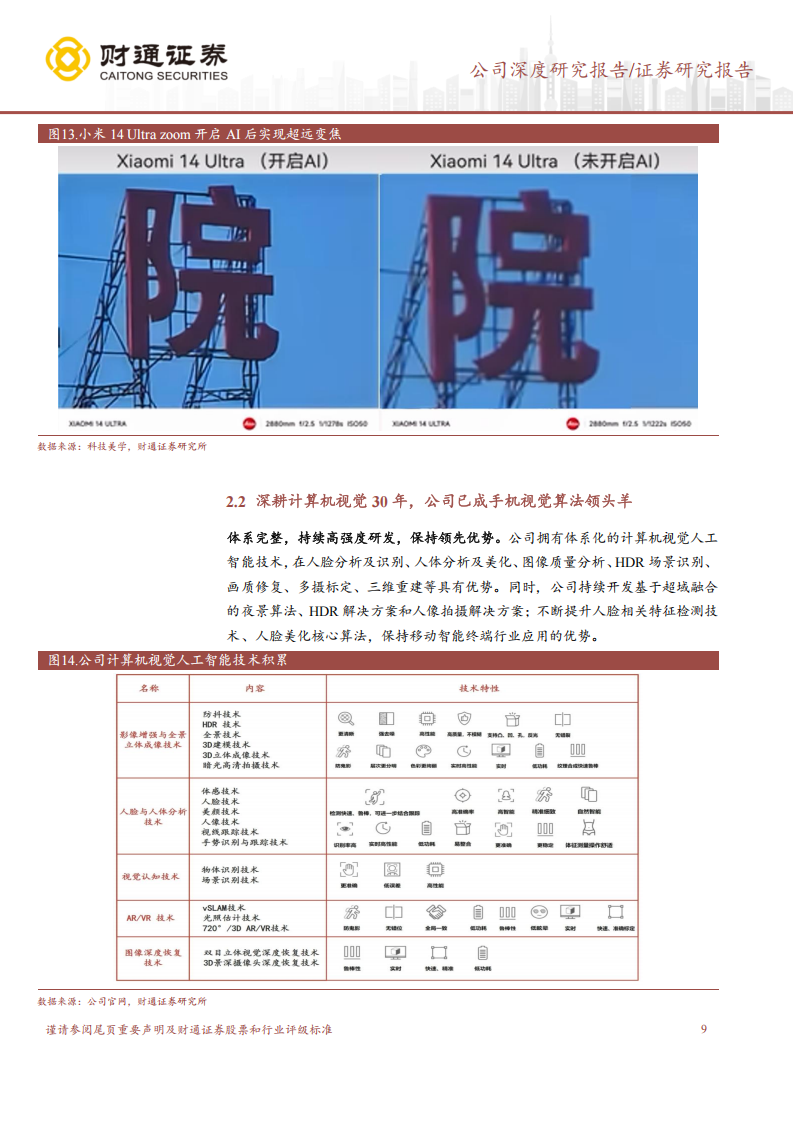 虹软科技研究报告：智驾和端侧AI两翼齐飞，ArcMuse激发新活力,虹软科技,智驾,AI,ArcMuse,虹软科技,智驾,AI,ArcMuse,第9张