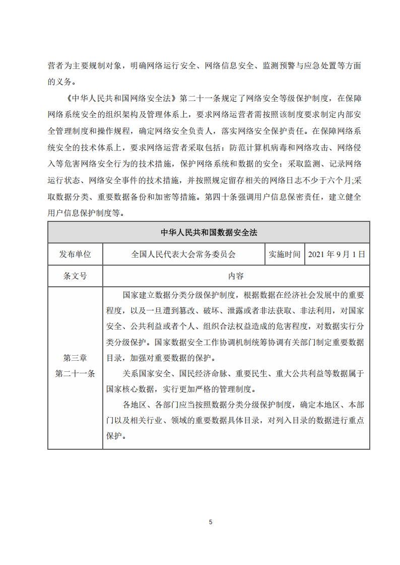 2025年智能网联汽车数据分类分级白皮书,智能网联,汽车,数据分类分级,智能网联,汽车,数据分类分级,第9张