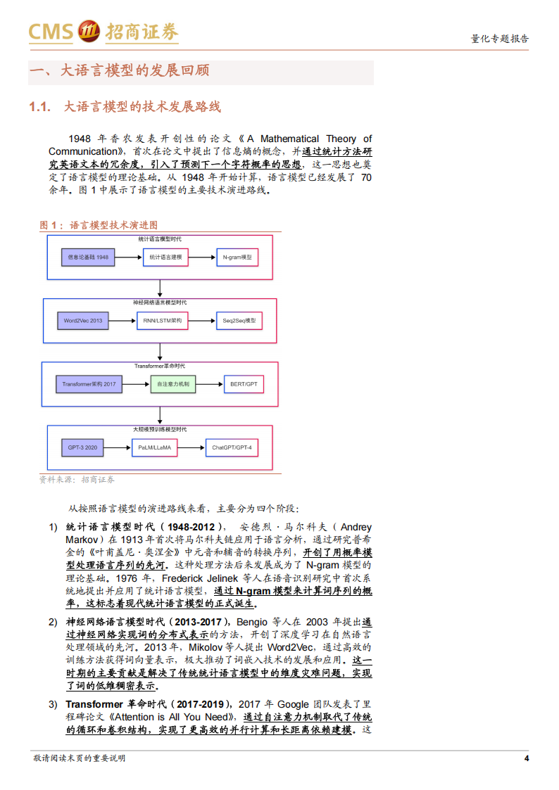 AI大模型在投资研究中应用及未来趋势,AI,大模型,AI,大模型,第4张