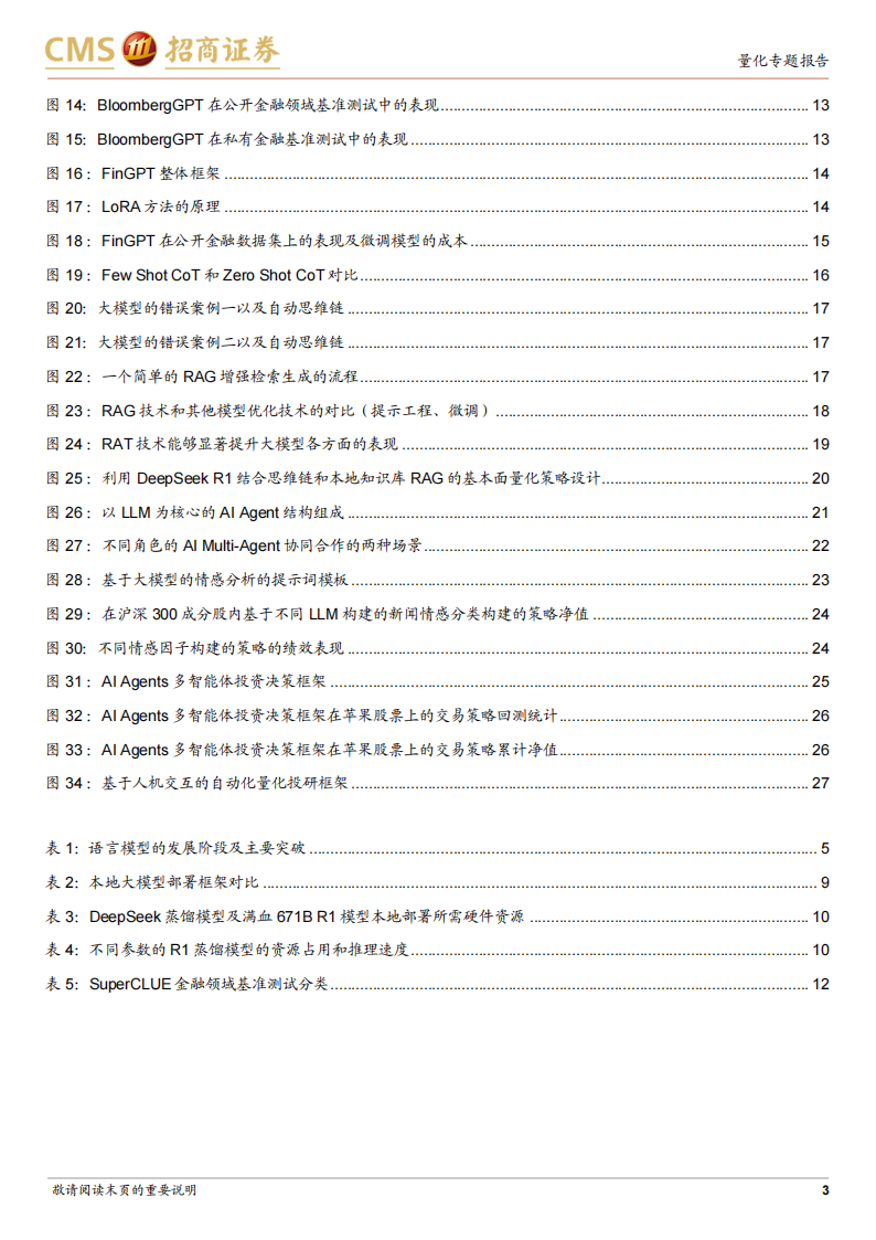 AI大模型在投资研究中应用及未来趋势,AI,大模型,AI,大模型,第3张