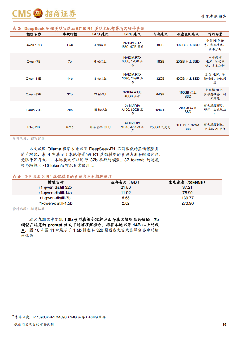 AI大模型在投资研究中应用及未来趋势,AI,大模型,AI,大模型,第10张