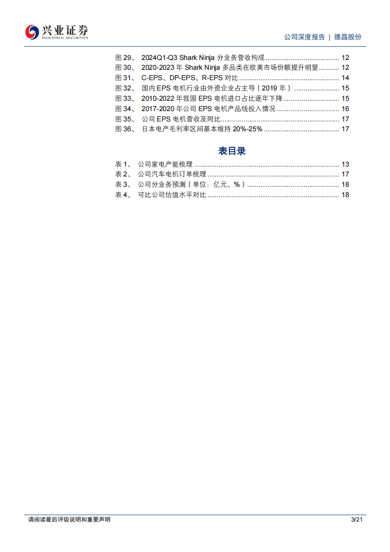 德昌股份研究报告：家电汽零双轮驱动，多元布局兑现高成长,德昌股份,家电,汽零,德昌股份,家电,汽零,第3张