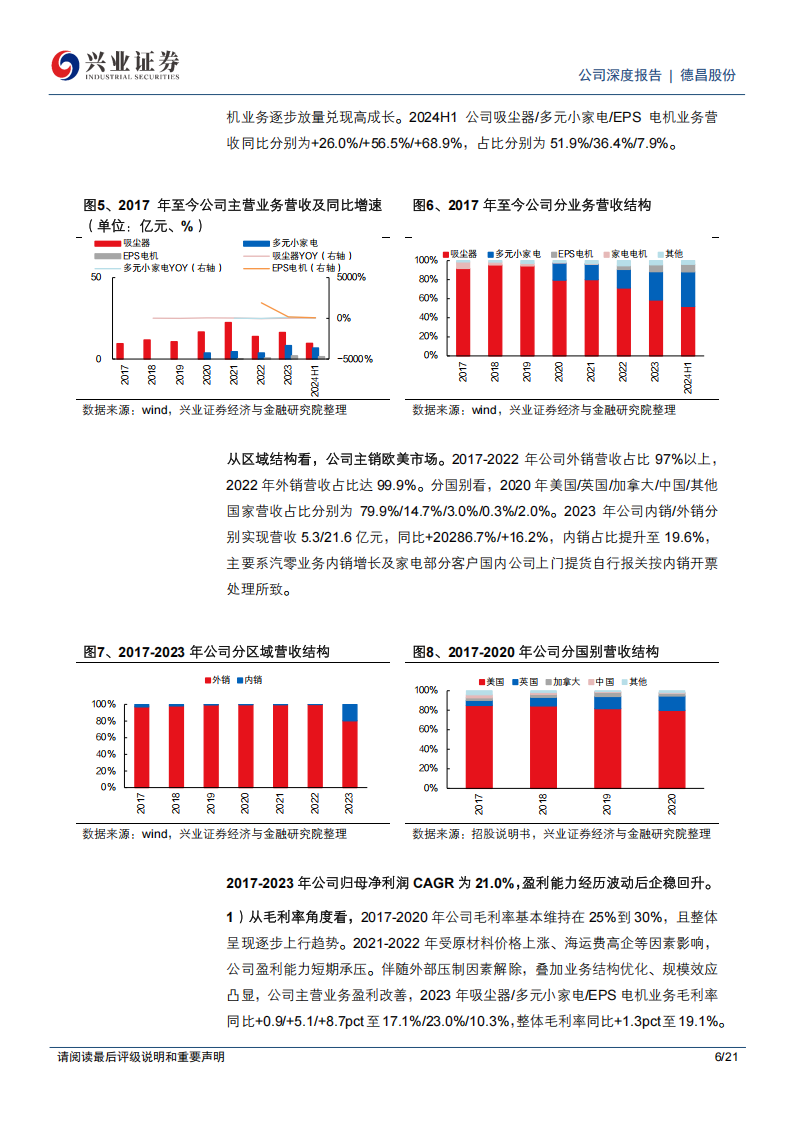 德昌股份研究报告：家电汽零双轮驱动，多元布局兑现高成长,德昌股份,家电,汽零,德昌股份,家电,汽零,第6张