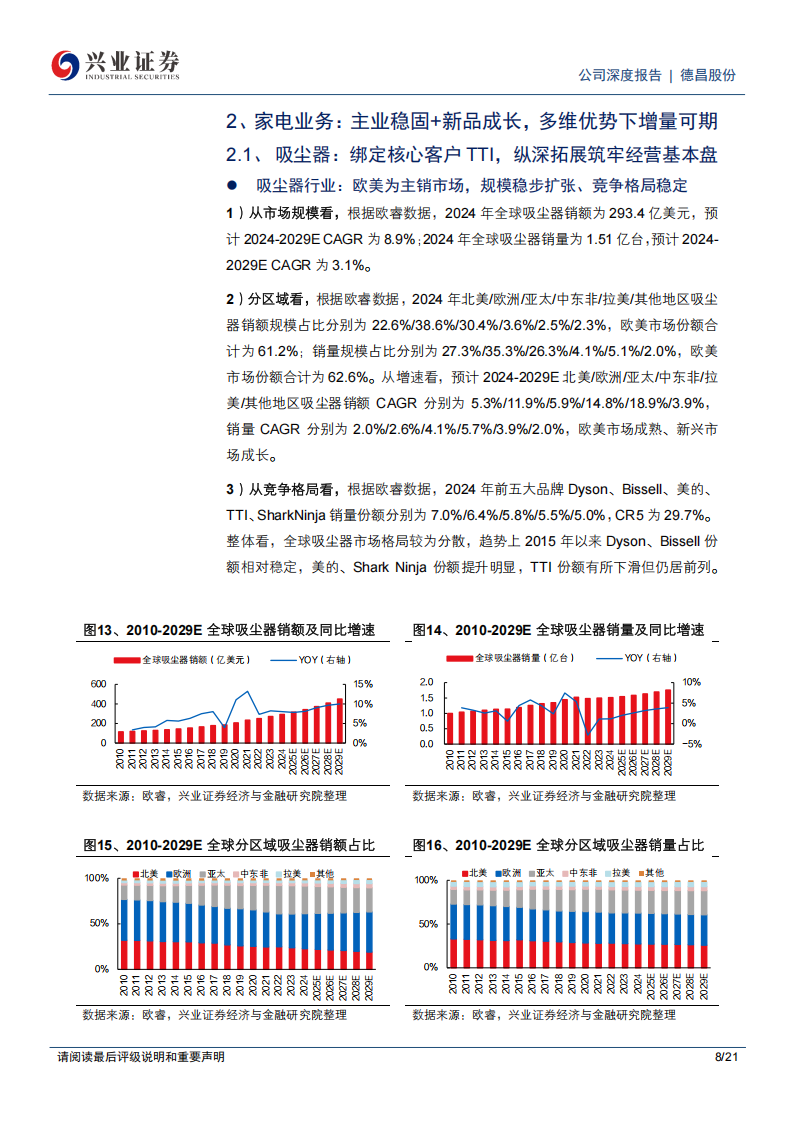 德昌股份研究报告：家电汽零双轮驱动，多元布局兑现高成长,德昌股份,家电,汽零,德昌股份,家电,汽零,第8张