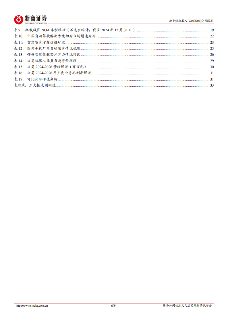 地平线机器人研究报告：受益智驾渗透加速，潜在国产智驾开放生态一号位,地平线机器人,智驾,国产,地平线机器人,智驾,国产,第6张