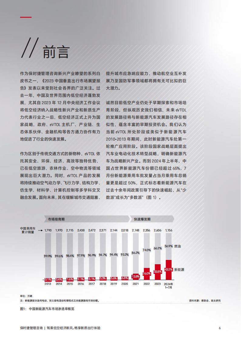 低空经济专题报告：驾乘低空经济新风，畅享新质出行体验,低空经济,低空经济,第6张