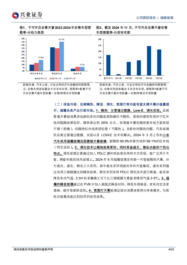 福耀玻璃研究报告：“智驾平权”提速，汽玻智能化升级可期,福耀玻璃,智驾平权,汽玻智能化,福耀玻璃,智驾平权,汽玻智能化,第4张