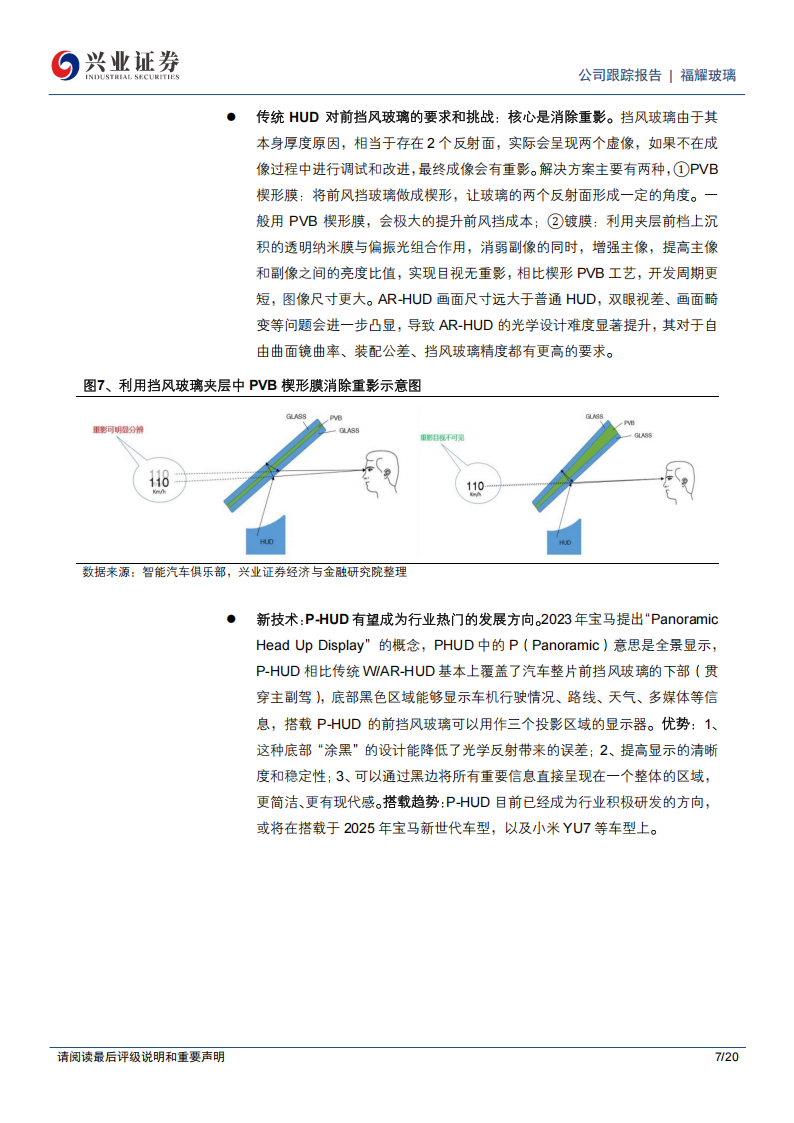 福耀玻璃研究报告：“智驾平权”提速，汽玻智能化升级可期,福耀玻璃,智驾平权,汽玻智能化,福耀玻璃,智驾平权,汽玻智能化,第7张