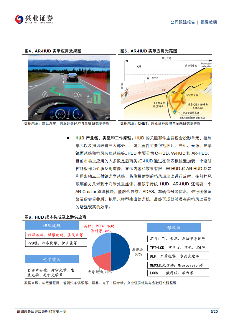 福耀玻璃研究报告：“智驾平权”提速，汽玻智能化升级可期,福耀玻璃,智驾平权,汽玻智能化,福耀玻璃,智驾平权,汽玻智能化,第6张