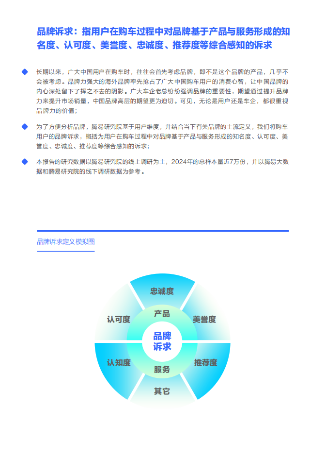 海外车企的品牌力还能透支几天：购车决策洞察报告之品牌篇（2025版）,海外,车企,品牌力,购车决策洞察,海外,车企,品牌力,购车决策洞察,第3张