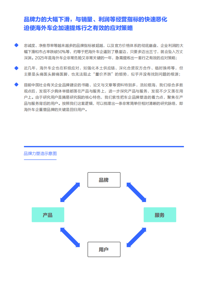 海外车企的品牌力还能透支几天：购车决策洞察报告之品牌篇（2025版）,海外,车企,品牌力,购车决策洞察,海外,车企,品牌力,购车决策洞察,第8张