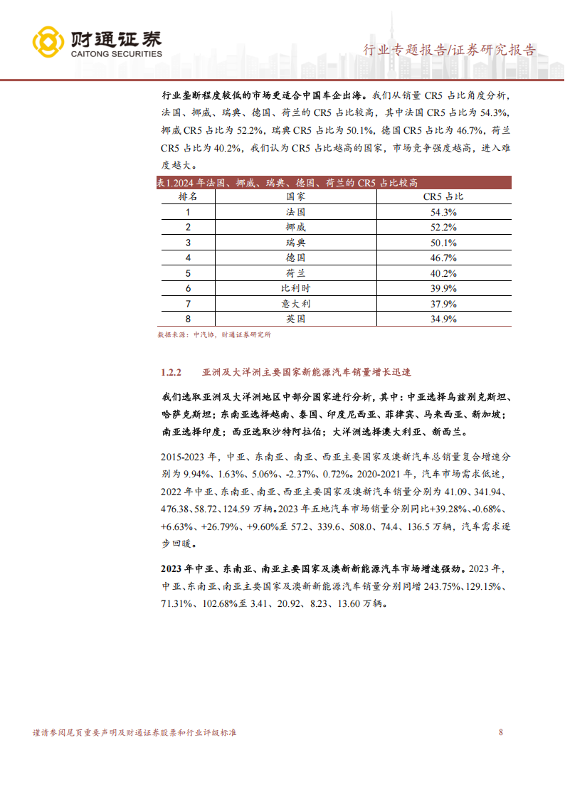 海外汽车行业市场分析报告：全球汽车市场电车渗透率仍有较大提升空间,海外,汽车,电车,海外,汽车,电车,第8张