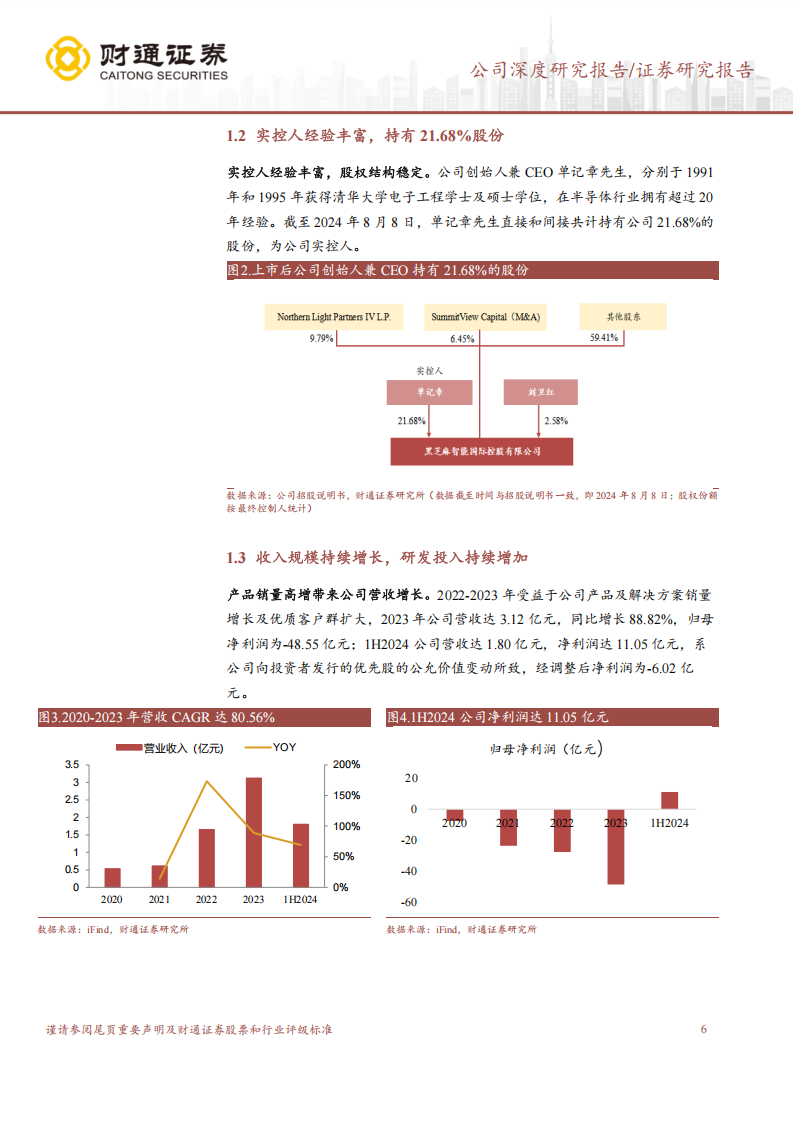 黑芝麻智能研究报告：国内车规级SOC龙头，软硬件协同发展未来可期,黑芝麻智能,车规级,SOC,黑芝麻智能,车规级,SOC,第6张