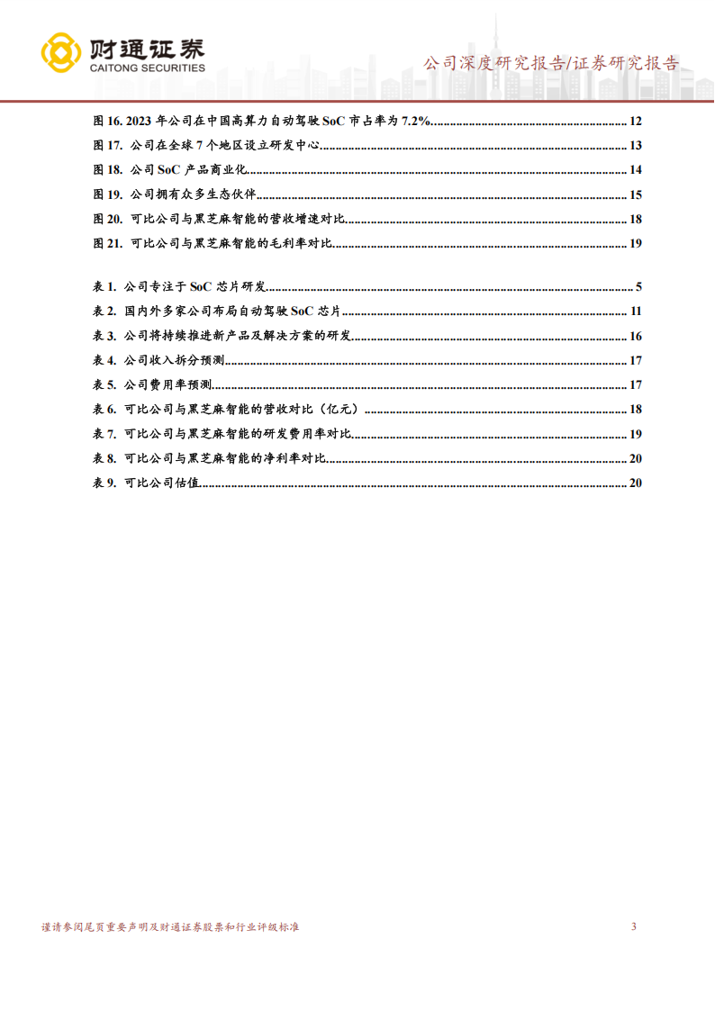 黑芝麻智能研究报告：国内车规级SOC龙头，软硬件协同发展未来可期,黑芝麻智能,车规级,SOC,黑芝麻智能,车规级,SOC,第3张