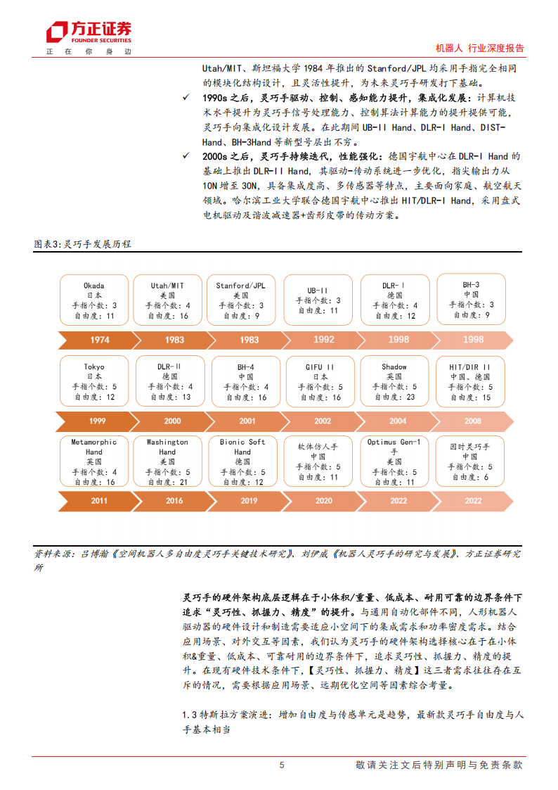 机器人灵巧手行业研究：机器人对外交互的核心硬件模块，新变化孕育新机会,机器人,灵巧手,机器人,灵巧手,第5张