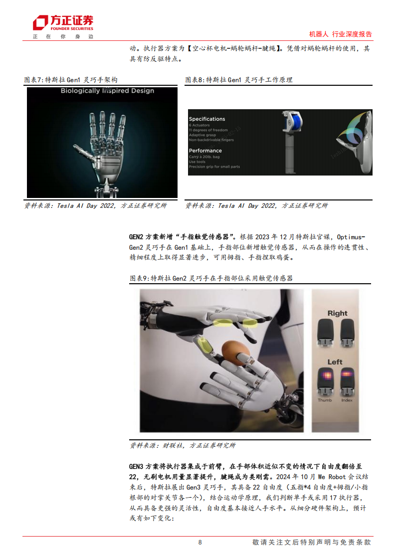 机器人灵巧手行业研究：机器人对外交互的核心硬件模块，新变化孕育新机会,机器人,灵巧手,机器人,灵巧手,第8张