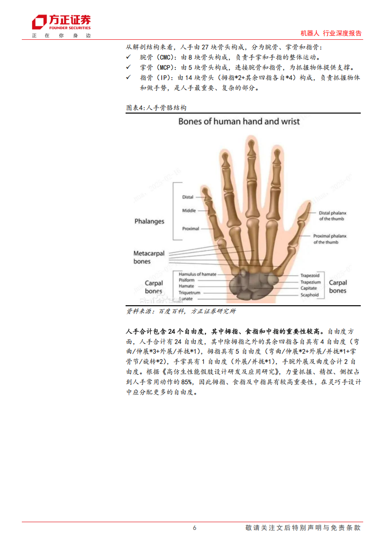 机器人灵巧手行业研究：机器人对外交互的核心硬件模块，新变化孕育新机会,机器人,灵巧手,机器人,灵巧手,第6张