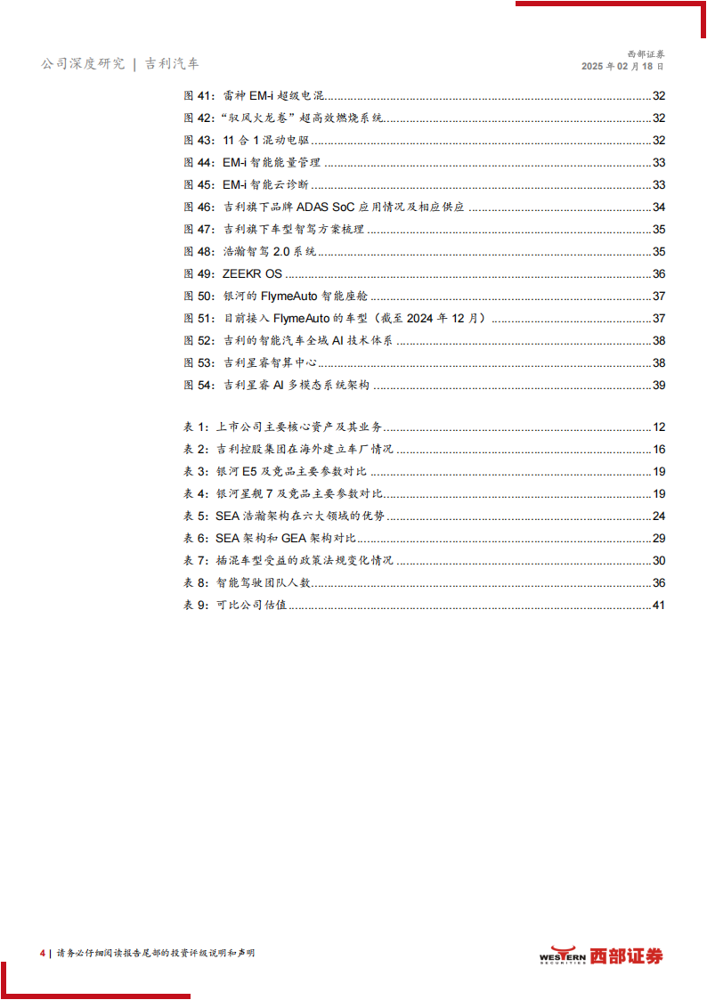 吉利汽车研究报告：智能电动全面加速，民营汽车龙头再启航,吉利汽车,智能电动,民营汽车,吉利汽车,智能电动,民营汽车,第4张