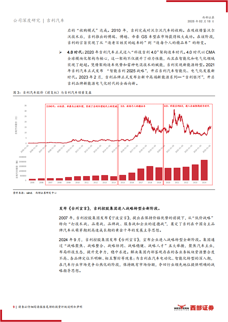 吉利汽车研究报告：智能电动全面加速，民营汽车龙头再启航,吉利汽车,智能电动,民营汽车,吉利汽车,智能电动,民营汽车,第9张