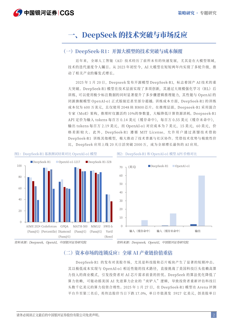 Deepseek冲击波：AI+赋能加速市场聚势重构,Deepseek,AI,Deepseek,AI,第3张