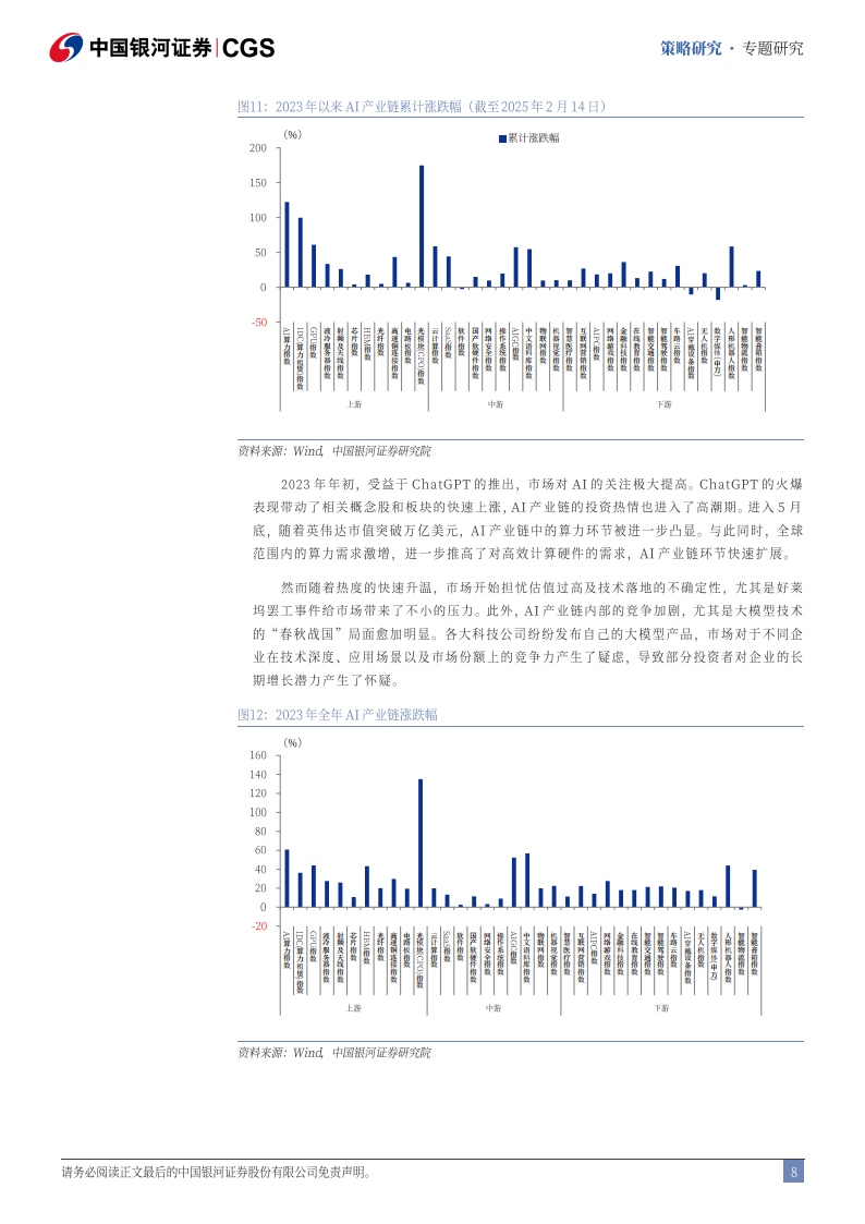 Deepseek冲击波：AI+赋能加速市场聚势重构,Deepseek,AI,Deepseek,AI,第9张