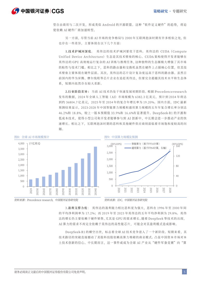 Deepseek冲击波：AI+赋能加速市场聚势重构,Deepseek,AI,Deepseek,AI,第6张