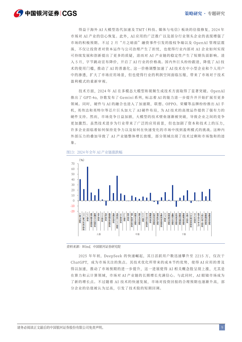 Deepseek冲击波：AI+赋能加速市场聚势重构,Deepseek,AI,Deepseek,AI,第10张